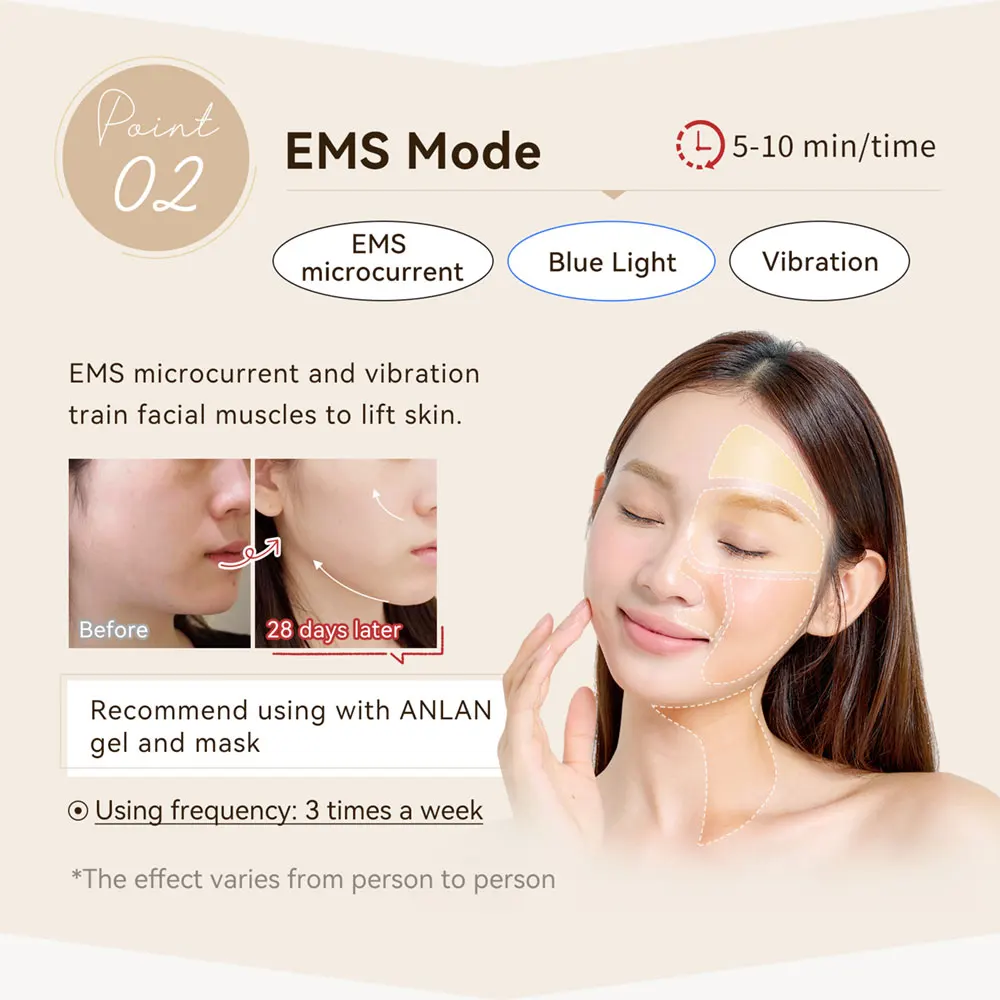 ANLAN Multi-Polar RF Beauty Device EMS Facial Lifting Skin Tightening Anti-Aging Wrinkle 3 Color Light Skincare Massage 24K Gold ANLAN Multi-Polar RF Beauty Device EMS Facial Lifting Skin Tightening Anti-Aging Wrinkle 3 Color Light Skincare Massage 24K Gold