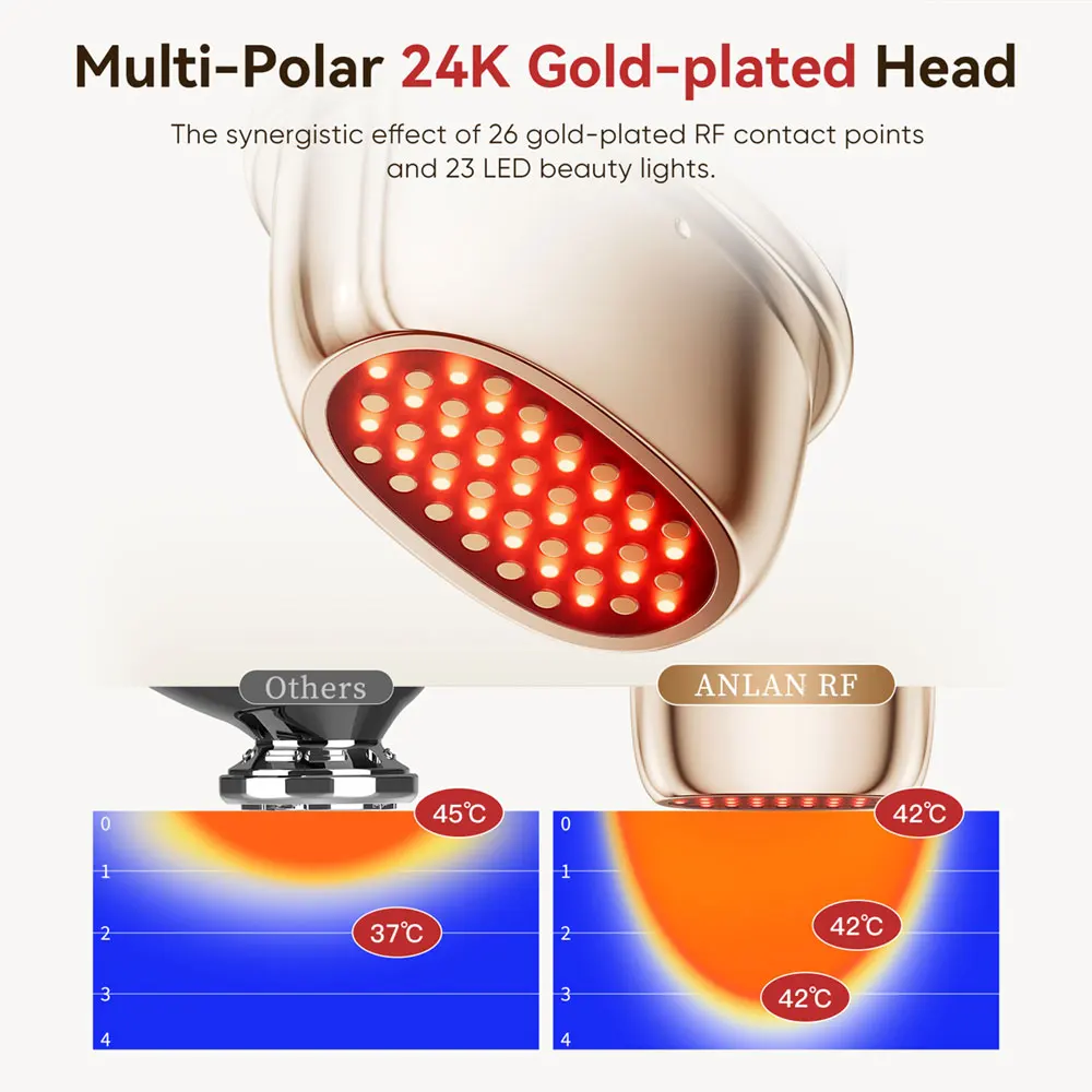 ANLAN Multi-Polar RF Beauty Device EMS Facial Lifting Skin Tightening Anti-Aging Wrinkle 3 Color Light Skincare Massage 24K Gold ANLAN Multi-Polar RF Beauty Device EMS Facial Lifting Skin Tightening Anti-Aging Wrinkle 3 Color Light Skincare Massage 24K Gold