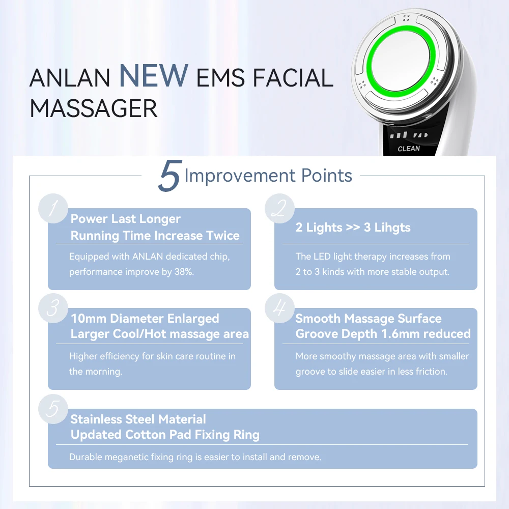 ANLAN EMS Facial Massager Pro Face Lifting Skin Rejuvenation Cold Compress Deep Cleaning Anti-aging Skincare Beauty Device - Image 5