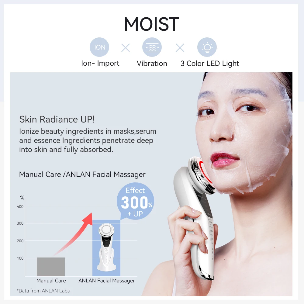 ANLAN EMS Facial Massager Pro Face Lifting Skin Rejuvenation Cold Compress Deep Cleaning Anti-aging Skincare Beauty Device ANLAN EMS Facial Massager Pro Face Lifting Skin Rejuvenation Cold Compress Deep Cleaning Anti-aging Skincare Beauty Device