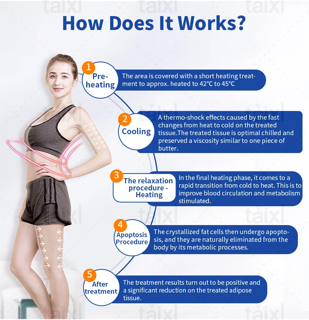 Fat Freezing Slimming Machine Cryolipolysis CoolSculpting Fat Burner Body Massager, Weight Loss Cellulite Removal Cold Therapy Fat Freezing Slimming Machine Cryolipolysis CoolSculpting Fat Burner Body Massager, Weight Loss Cellulite Removal Cold Therapy