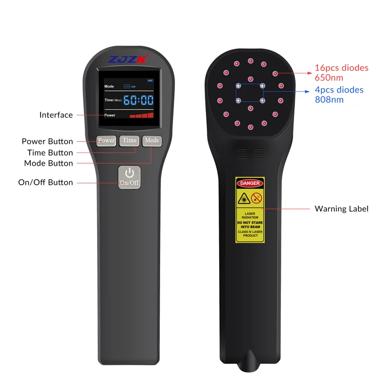ZJZK 650nm 808nm Portable LLLT Cold Laser Level Therapy Treatment Device for Knee Back Neck Muscle Pain Relief