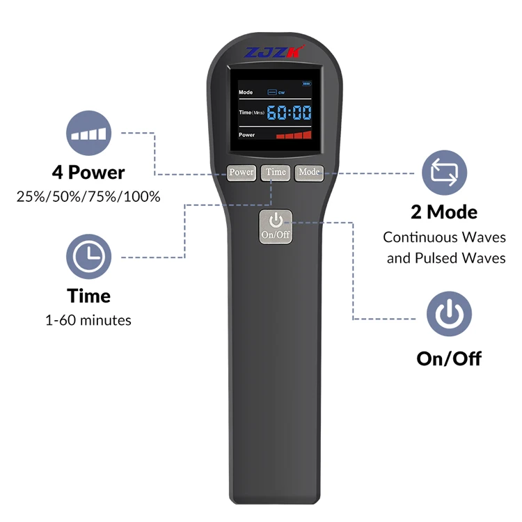 ZJZK 650nm 808nm Portable LLLT Cold Laser Level Therapy Treatment Device for Knee Back Neck Muscle Pain Relief ZJZK 650nm 808nm Portable LLLT Cold Laser Level Therapy Treatment Device for Knee Back Neck Muscle Pain Relief