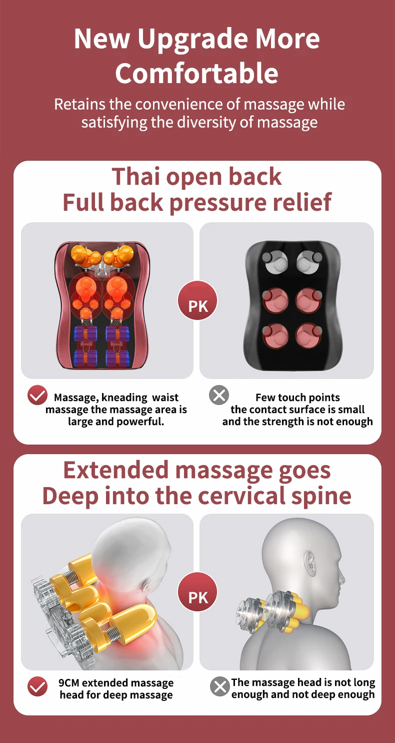 Back Waist Cervical Spine Multifunctional Full Body Neck Shoulder Electric Massage Cushion Household Kneading Shiatsu Massager Back Waist Cervical Spine Multifunctional Full Body Neck Shoulder Electric Massage Cushion Household Kneading Shiatsu Massager