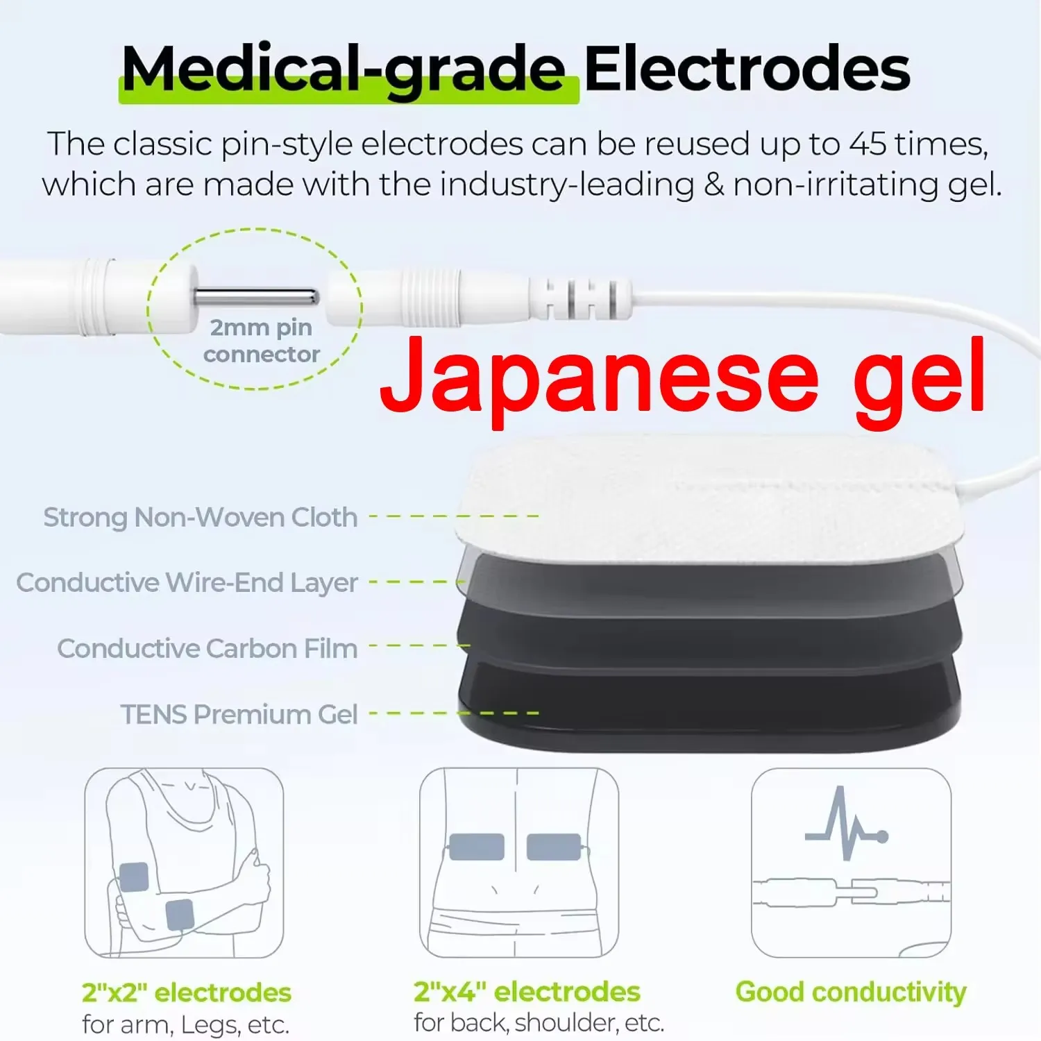 60 Massage Modes 4 In 1 Electric Muscle Stimulator Combo Physiotherapy Therapy 4000Hz EMS IFC RUSS TENS Pulse Electrostimulator - Image 4