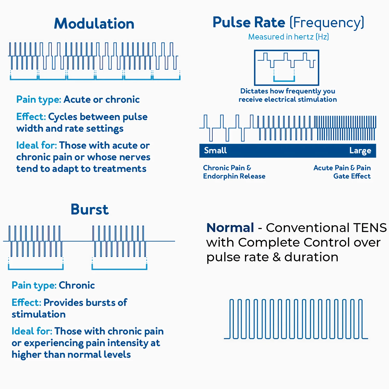 60 Massage Modes 4 In 1 Electric Muscle Stimulator Combo Physiotherapy Therapy 4000Hz EMS IFC RUSS TENS Pulse Electrostimulator 60 Massage Modes 4 In 1 Electric Muscle Stimulator Combo Physiotherapy Therapy 4000Hz EMS IFC RUSS TENS Pulse Electrostimulator