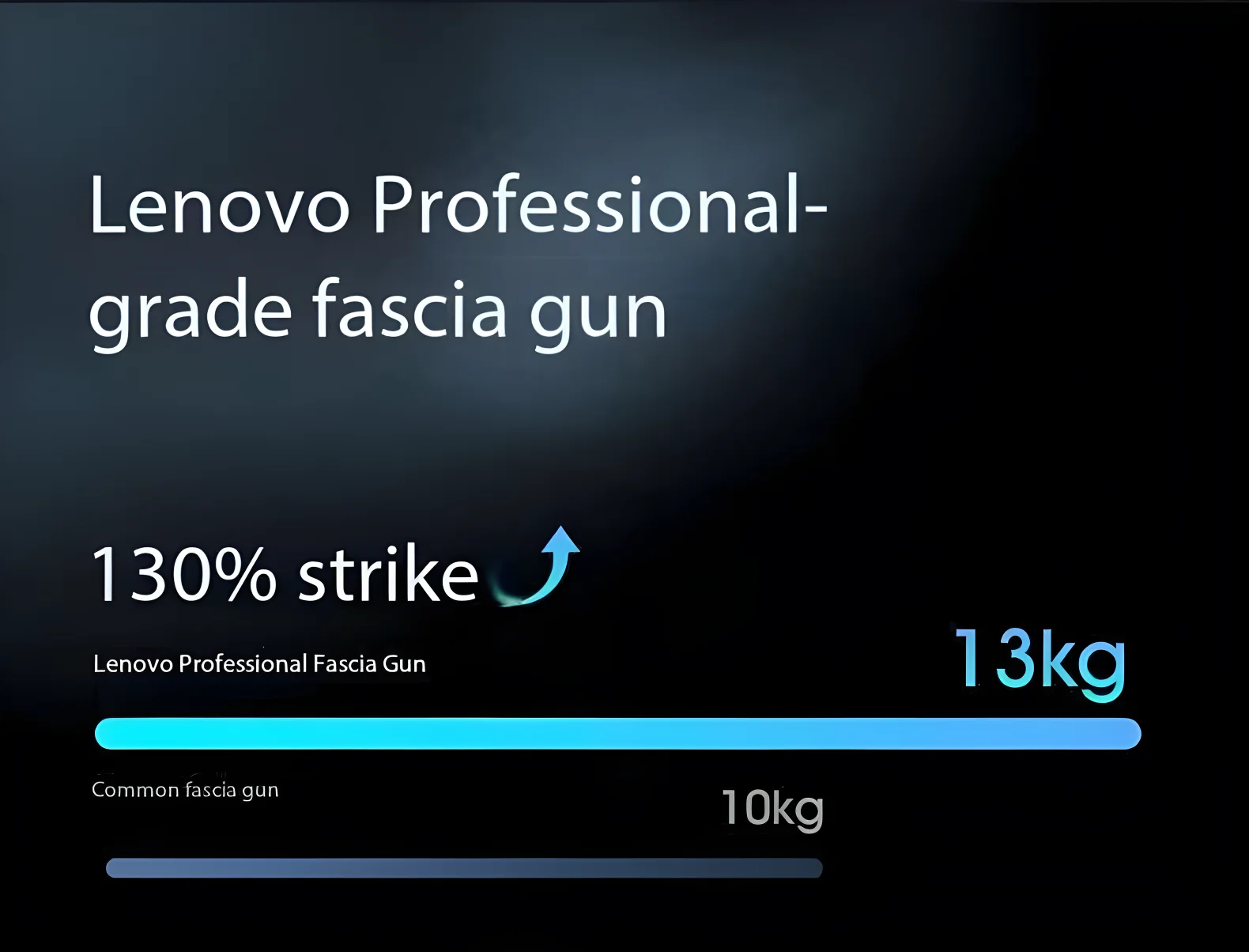 N2 N3 Fascia Gun Lenovo Brand Muscle Relaxation Massager 6-8Massage Head Long Lasting Battery Life LED Touch Portable Massager N2 N3 Fascia Gun Lenovo Brand Muscle Relaxation Massager 6-8Massage Head Long Lasting Battery Life LED Touch Portable Massager