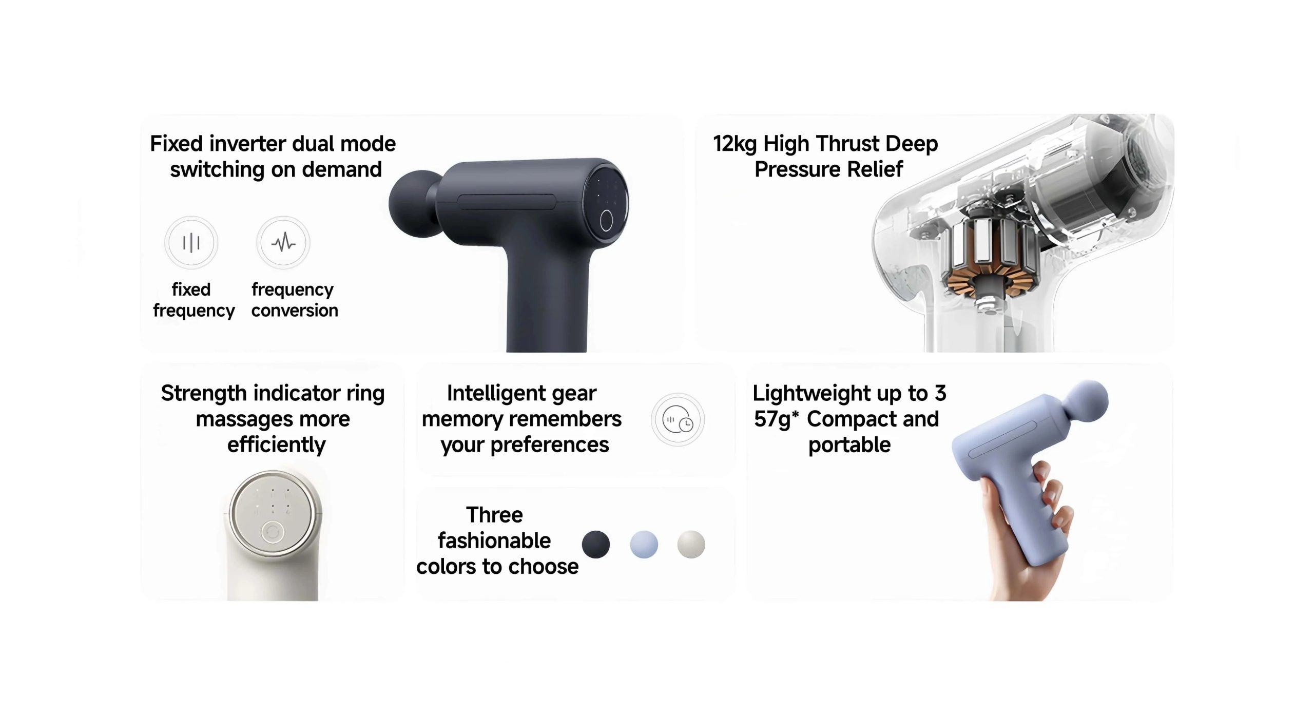 2025 XIAOMI Mijia Mini Fascia Gun 3 Portable Muscle Massage Gun 12kg Thrust Brushless Silent Motor 3 Massager Heads Relax Body