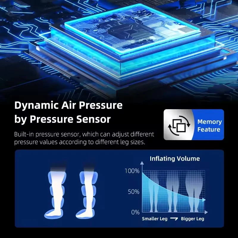 Air Compression Leg Massager Boots Foot Calf Pressotherapy Air Pressure Therapy Device 4 Chamber Fast Recovery Massage Machine - Image 4