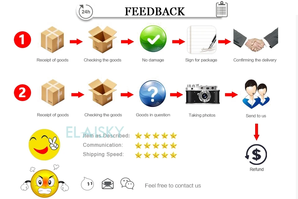 Electric Full Body Massage Cushion Multifunctional Chair Pad Seat Heat Shiatsu Deep Kneading Vibration Back Massager 110V/220V