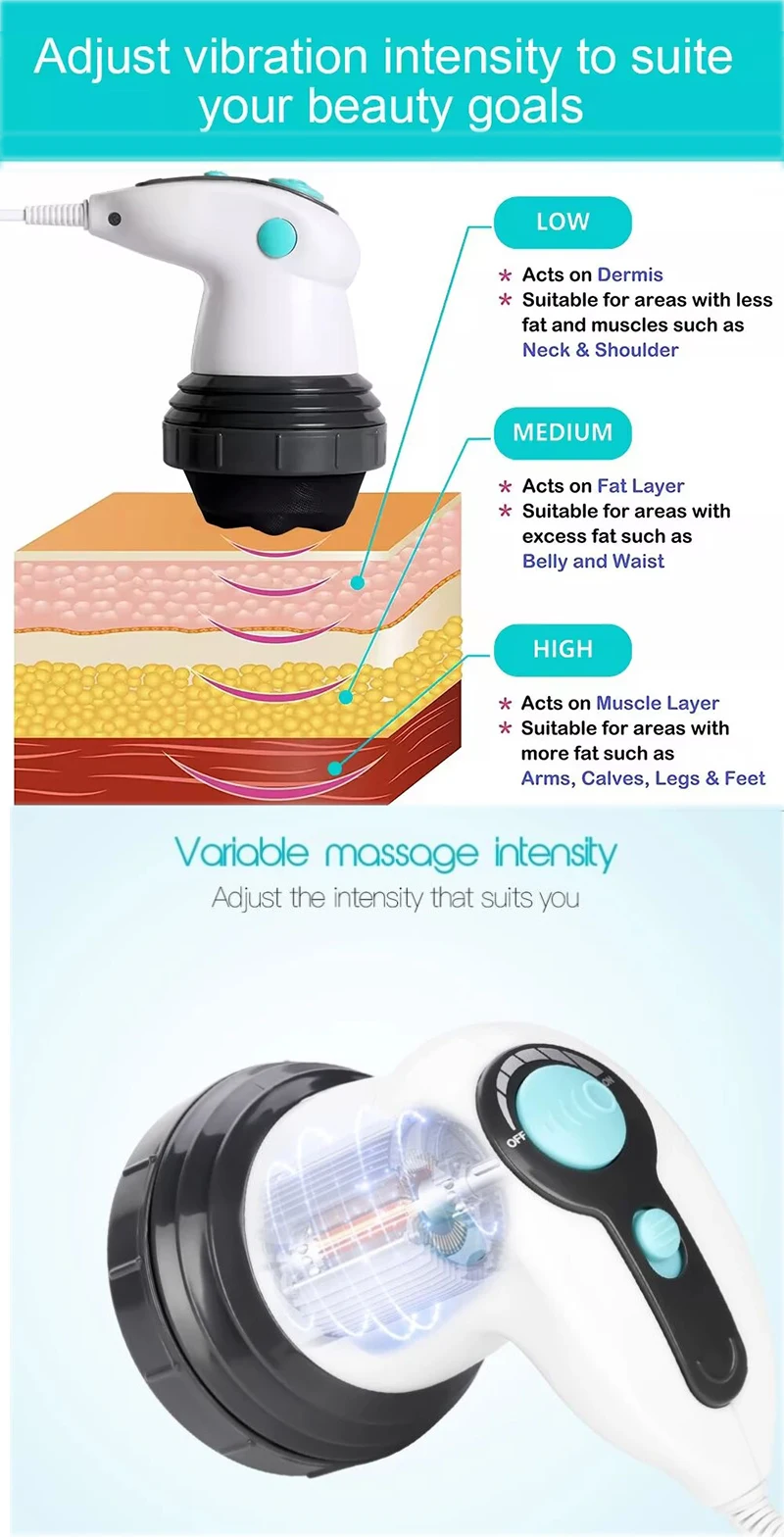 Body Electric Massager Anti Cellulite Portable Fat Slimming Health Care Massage Instrument Vibration Cervical Spine Neck Waist Body Electric Massager Anti Cellulite Portable Fat Slimming Health Care Massage Instrument Vibration Cervical Spine Neck Waist