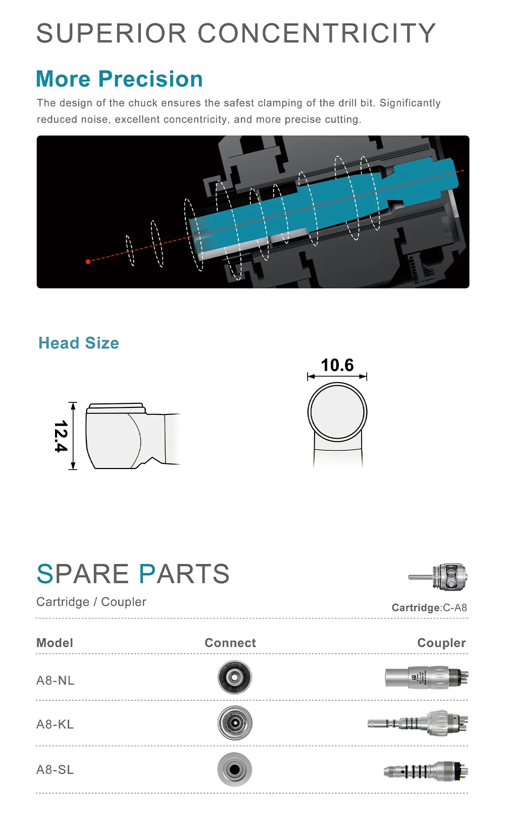 AI DENTAL Aiko Series Air Turbine Upgrade Bearings Superoir Conversion Rate More Powerful Concentricity High Speed Handpiece New AI DENTAL Aiko Series Air Turbine Upgrade Bearings Superoir Conversion Rate More Powerful Concentricity High Speed Handpiece New