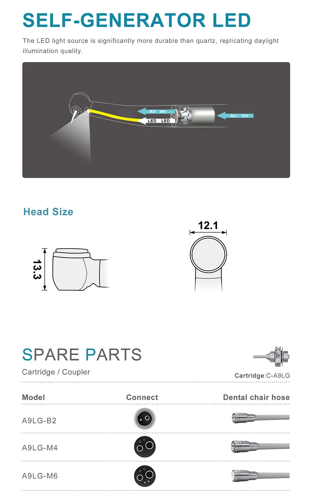 AI DENTAL Aiko Series Air Turbine Upgrade Bearings Superoir Conversion Rate More Powerful Concentricity High Speed Handpiece New AI DENTAL Aiko Series Air Turbine Upgrade Bearings Superoir Conversion Rate More Powerful Concentricity High Speed Handpiece New