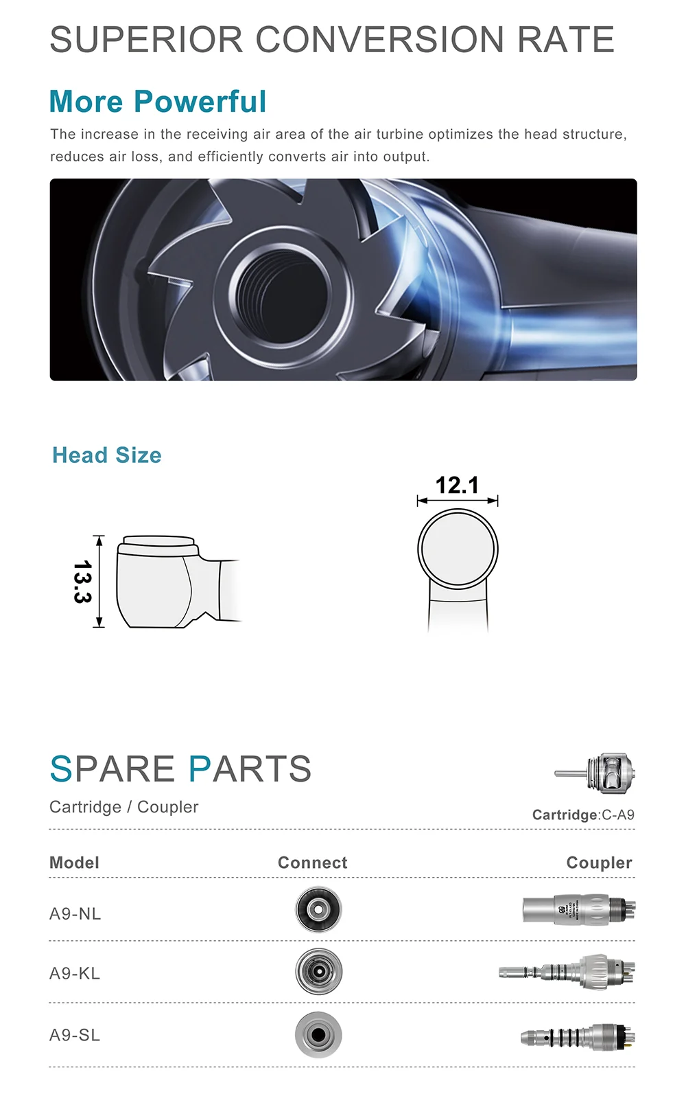 AI DENTAL Aiko Series Air Turbine Upgrade Bearings Superoir Conversion Rate More Powerful Concentricity High Speed Handpiece New AI DENTAL Aiko Series Air Turbine Upgrade Bearings Superoir Conversion Rate More Powerful Concentricity High Speed Handpiece New