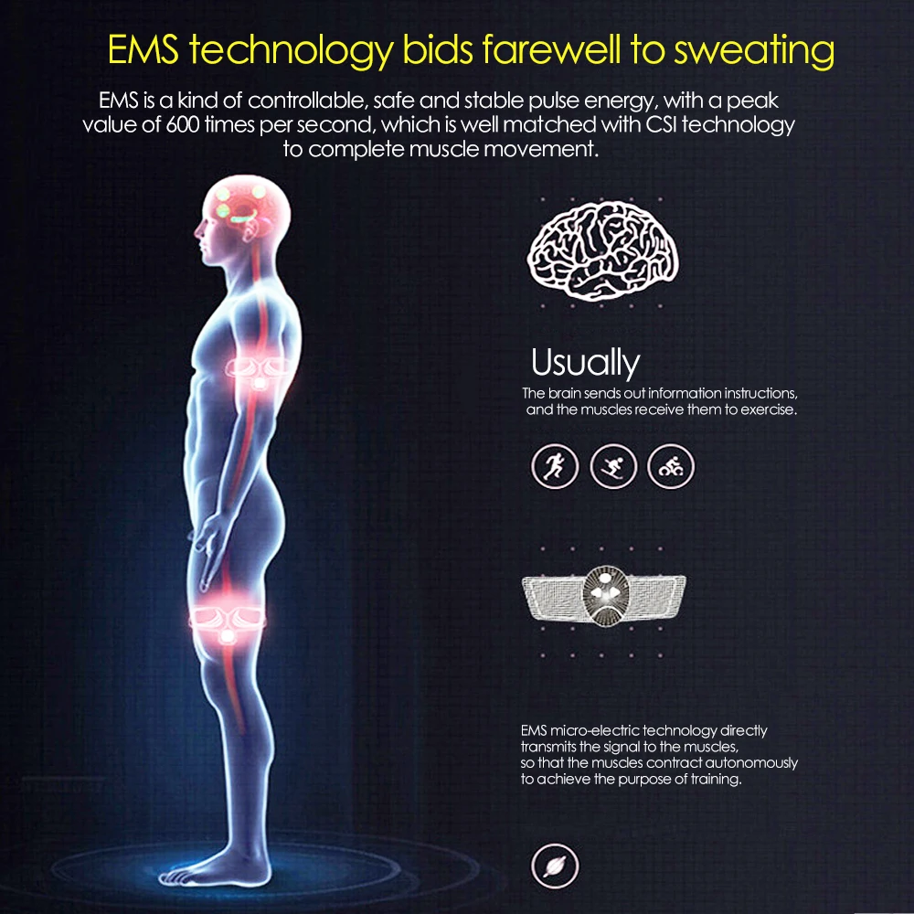 Electric Wireless EMS Muscle Stimulator Buttocks Hip Trainer Abdominal ABS Exercise Fitness Body Slimming Massager Stickers Electric Wireless EMS Muscle Stimulator Buttocks Hip Trainer Abdominal ABS Exercise Fitness Body Slimming Massager Stickers