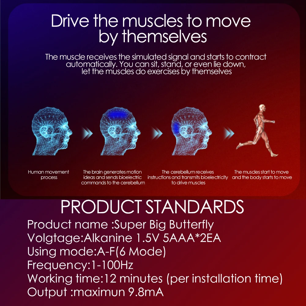 Electric Wireless EMS Muscle Stimulator Buttocks Hip Trainer Abdominal ABS Exercise Fitness Body Slimming Massager Stickers Electric Wireless EMS Muscle Stimulator Buttocks Hip Trainer Abdominal ABS Exercise Fitness Body Slimming Massager Stickers