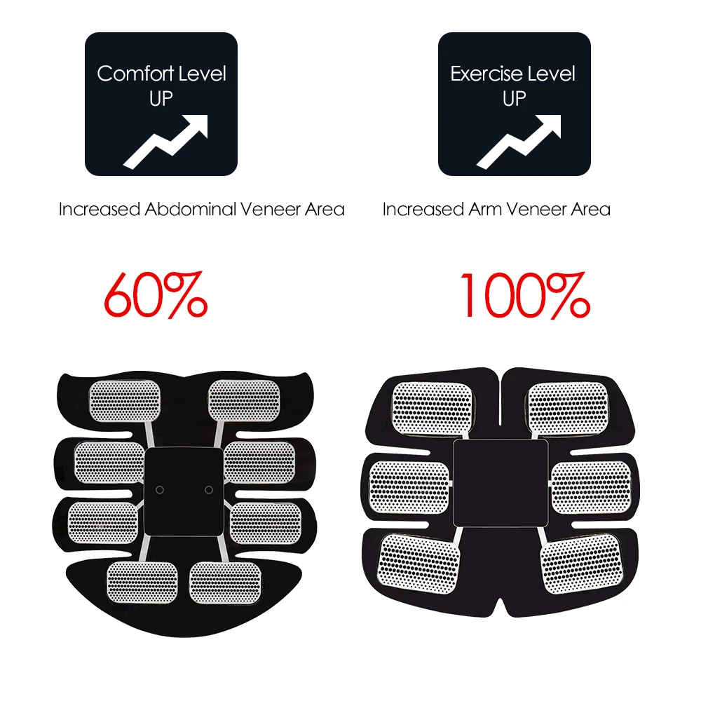 Electric Wireless EMS Muscle Stimulator Buttocks Hip Trainer Abdominal ABS Exercise Fitness Body Slimming Massager Stickers Electric Wireless EMS Muscle Stimulator Buttocks Hip Trainer Abdominal ABS Exercise Fitness Body Slimming Massager Stickers