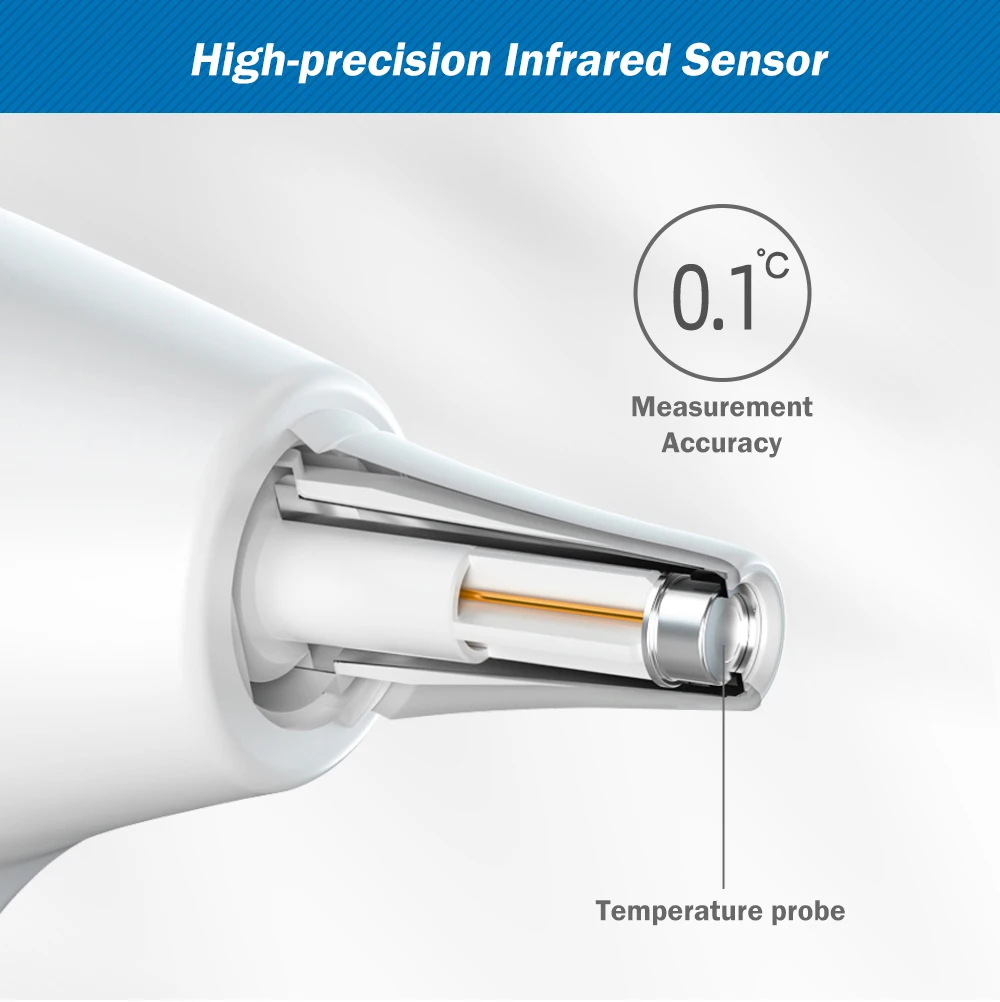 Cofoe 2 in 1 Digital Forehead & Ear Thermometer Non-Contact Medical Thermometer Baby/Adult ±0.1℃ Temperature precise Measure Cofoe 2 in 1 Digital Forehead & Ear Thermometer Non-Contact Medical Thermometer Baby/Adult ±0.1℃ Temperature precise Measure