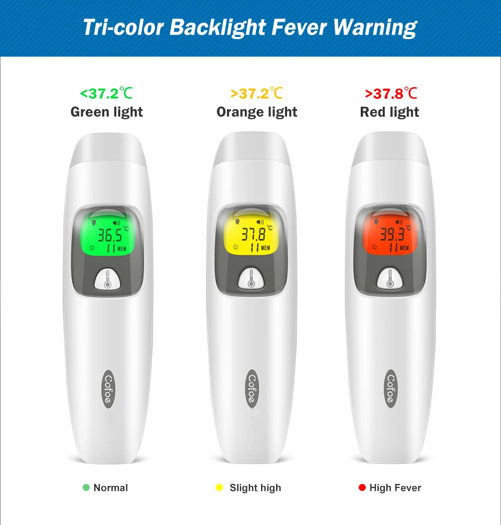Cofoe 2 in 1 Digital Forehead & Ear Thermometer Non-Contact Medical Thermometer Baby/Adult ±0.1℃ Temperature precise Measure Cofoe 2 in 1 Digital Forehead & Ear Thermometer Non-Contact Medical Thermometer Baby/Adult ±0.1℃ Temperature precise Measure