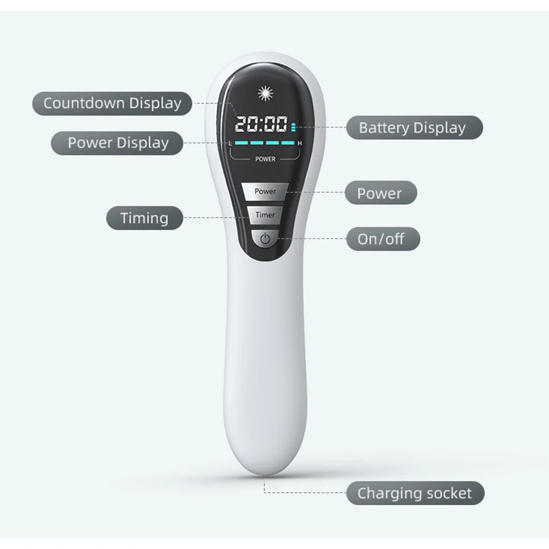 NEW 650nm 808nm Low Level Laser Red Light Therapy Device Cold Laser Arthritis Physical Therapy Equipment Pain Relief Health Care - Image 3