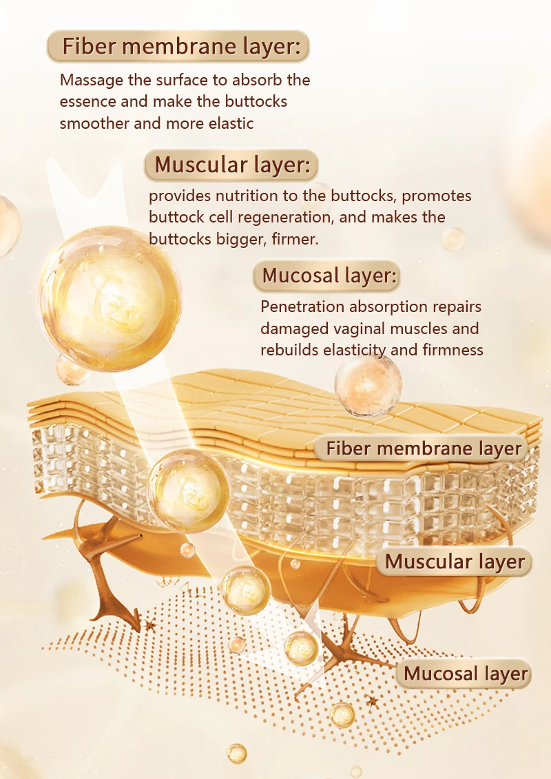 Hip Up Essential Oil Buttock Enlargement Cream Effective Lifting & Firming Butt Hip Lift Beauty Big Ass