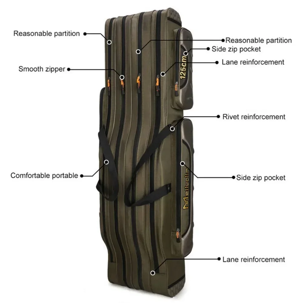 Fishing Rod Storage Bag Oxford Cloth Multifunctional 1/2/3 Layer Large Capacity 80/90/100/120/125CM Fishing Rod Carrier - Image 2
