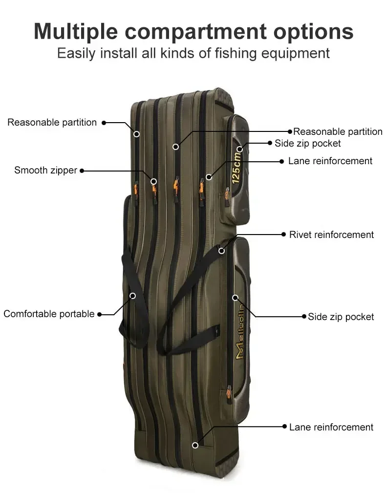 Fishing Rod Storage Bag Oxford Cloth Multifunctional 1/2/3 Layer Large Capacity 80/90/100/120/125CM Fishing Rod Carrier Fishing Rod Storage Bag Oxford Cloth Multifunctional 1/2/3 Layer Large Capacity 80/90/100/120/125CM Fishing Rod Carrier