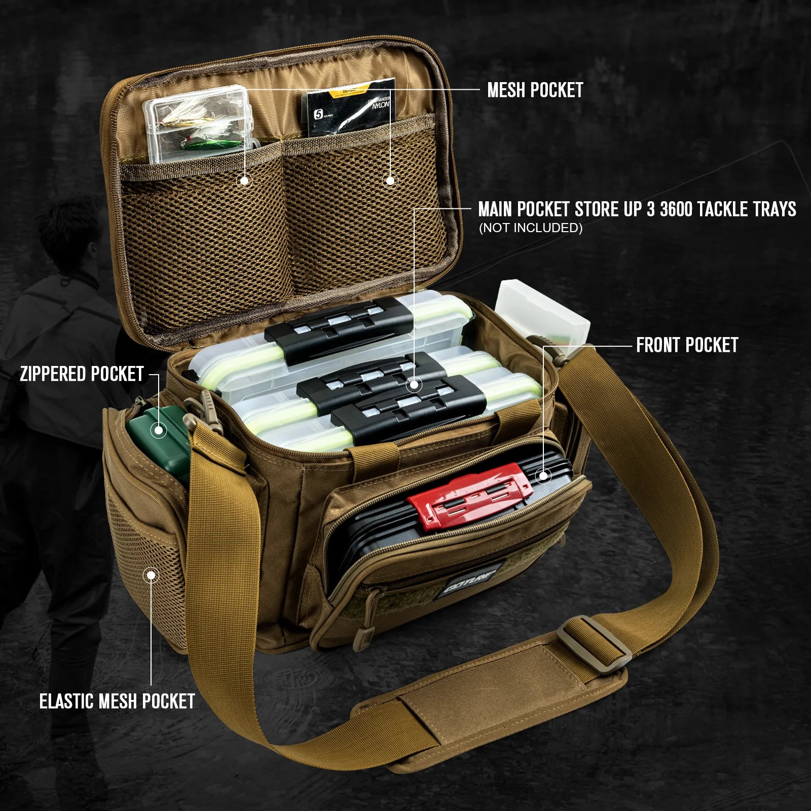 Goture Shoulder Crossbody Fishing Bags 600D Oxford Fabric Durable High Capacity Storage Fishing Gear Bags for Men Outdoors Bag Goture Shoulder Crossbody Fishing Bags 600D Oxford Fabric Durable High Capacity Storage Fishing Gear Bags for Men Outdoors Bag
