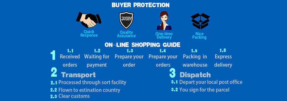 PROXPEHigh Quality Multi-purpose Oxford Cloth foldable Fishing Rod Bags Fishing Pole Tools Fishing Gear Tools 60-150/152/180CM PROXPEHigh Quality Multi-purpose Oxford Cloth foldable Fishing Rod Bags Fishing Pole Tools Fishing Gear Tools 60-150/152/180CM