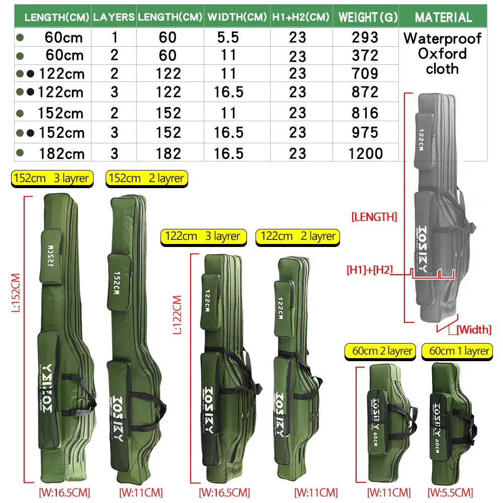 PROXPEHigh Quality Multi-purpose Oxford Cloth foldable Fishing Rod Bags Fishing Pole Tools Fishing Gear Tools 60-150/152/180CM - Image 6