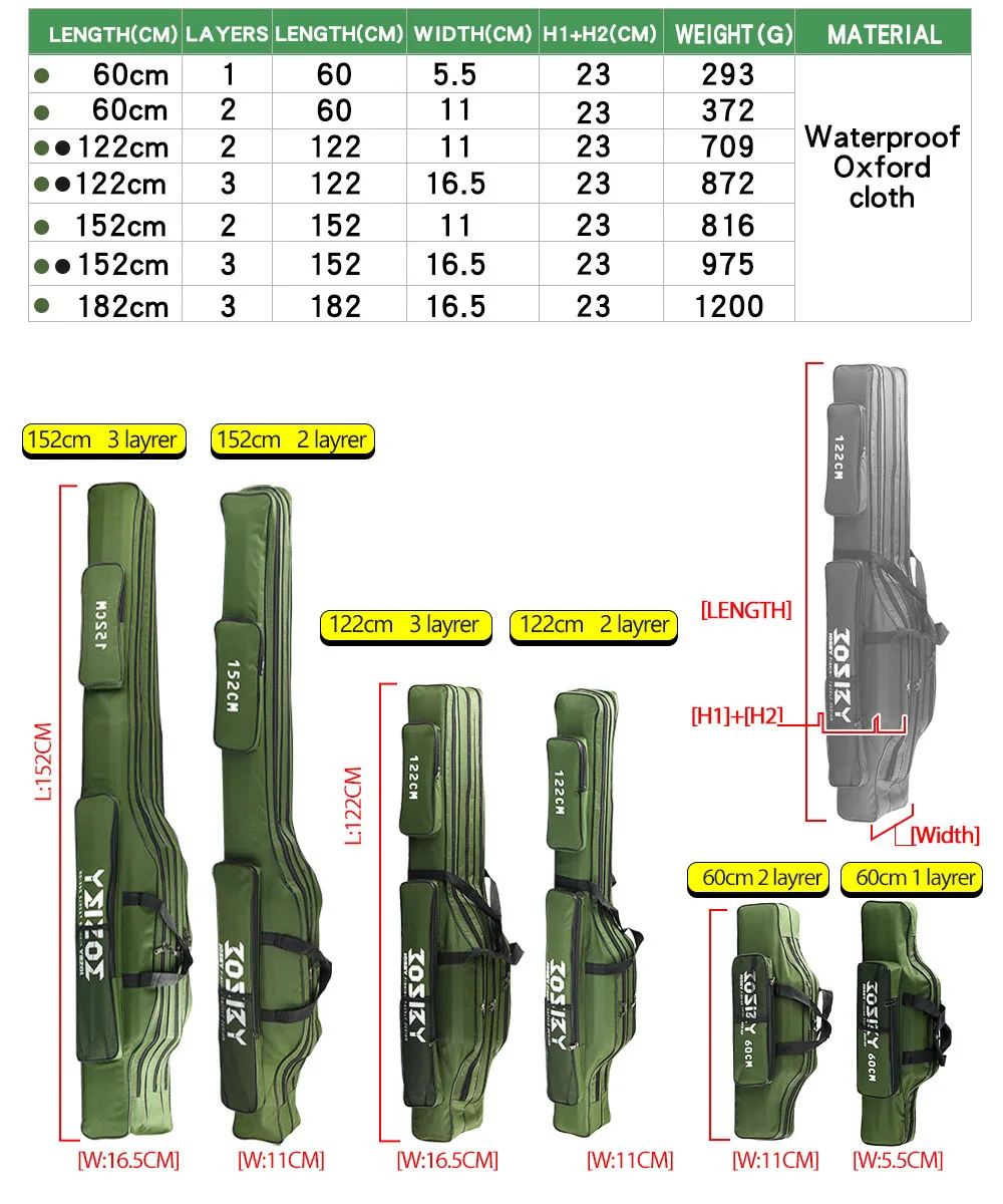PROXPEHigh Quality Multi-purpose Oxford Cloth foldable Fishing Rod Bags Fishing Pole Tools Fishing Gear Tools 60-150/152/180CM PROXPEHigh Quality Multi-purpose Oxford Cloth foldable Fishing Rod Bags Fishing Pole Tools Fishing Gear Tools 60-150/152/180CM