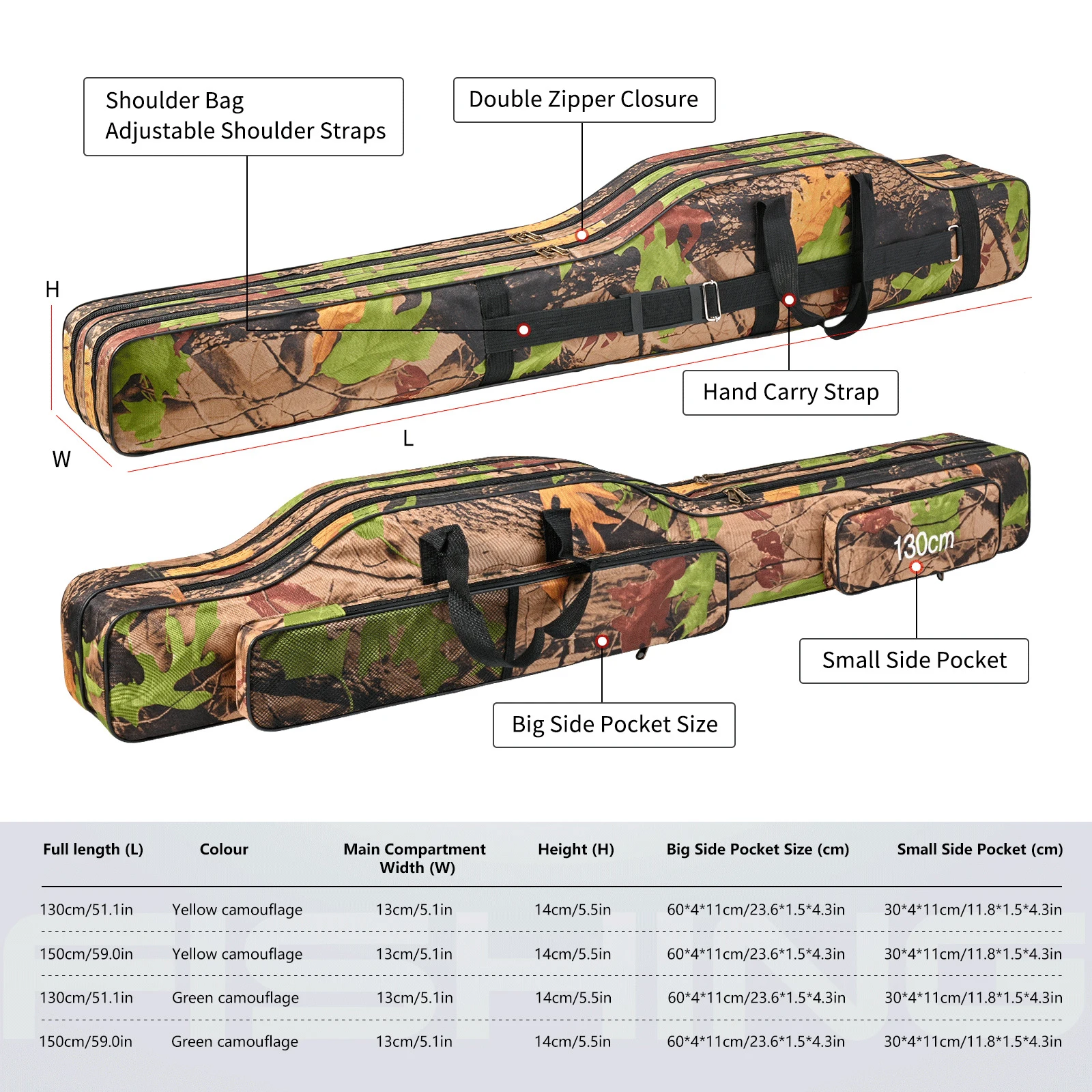 2 Layers 600D Oxford Fishing Gear Bag Fishing Rod Case Fishing Reel Tackle Storage Bag Case for Fishing Gear & Equipment