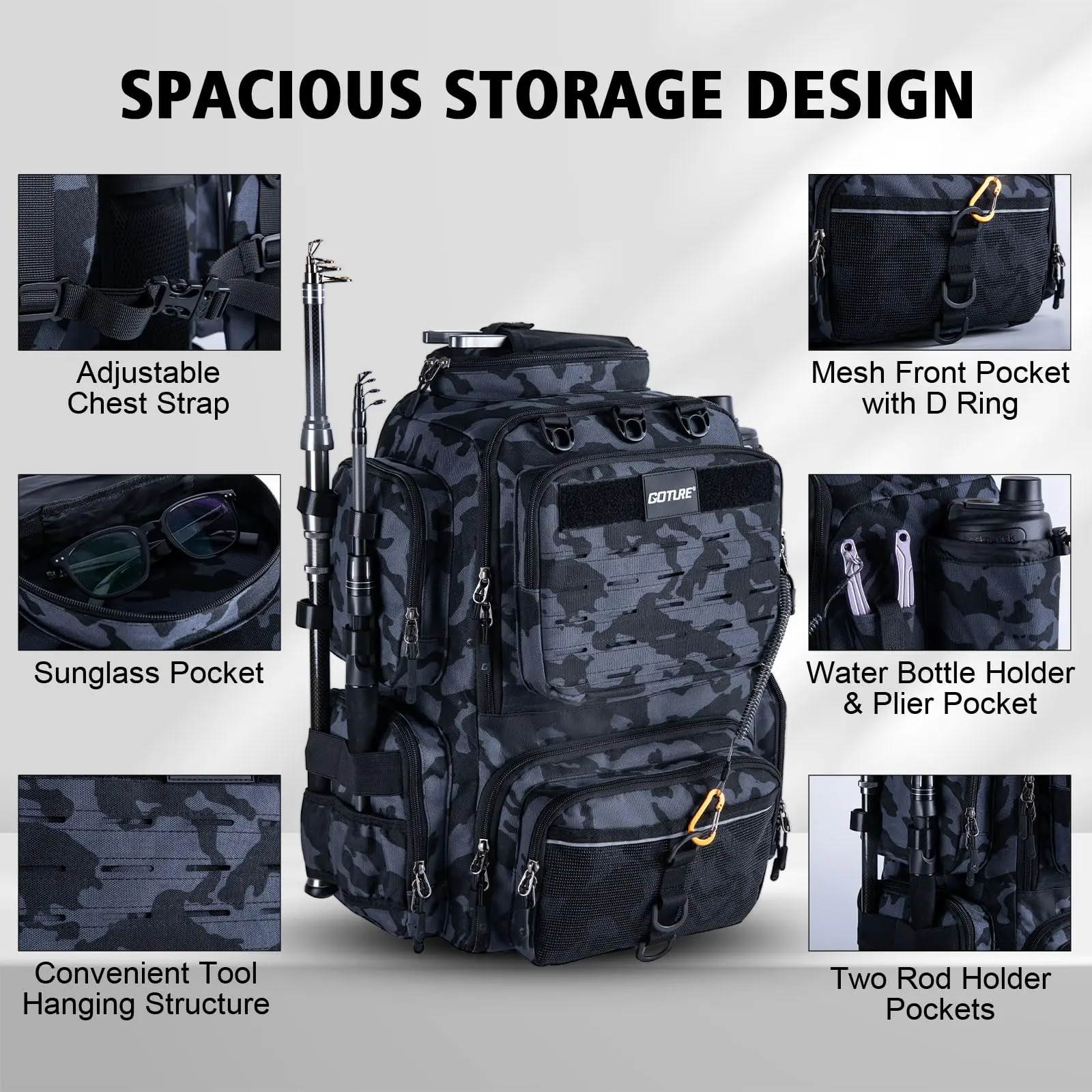 Goture Water-Resistant Fishing Backpack Lightweight Large Hiking Hunting Bag with Rod Holder Adjustable Tackle Storage Pack Goture Water-Resistant Fishing Backpack Lightweight Large Hiking Hunting Bag with Rod Holder Adjustable Tackle Storage Pack
