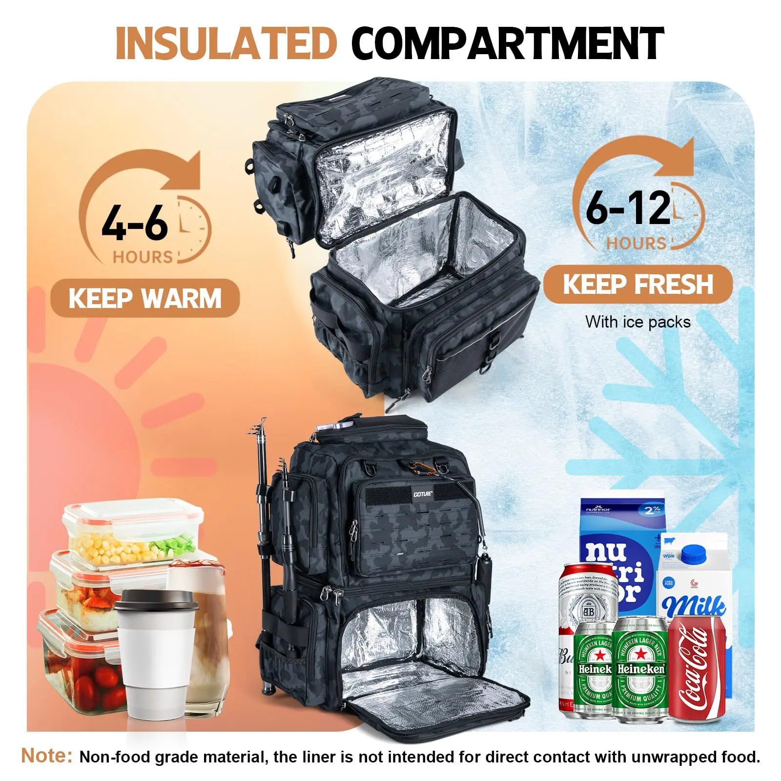 Goture Water-Resistant Fishing Backpack Lightweight Large Hiking Hunting Bag with Rod Holder Adjustable Tackle Storage Pack Goture Water-Resistant Fishing Backpack Lightweight Large Hiking Hunting Bag with Rod Holder Adjustable Tackle Storage Pack