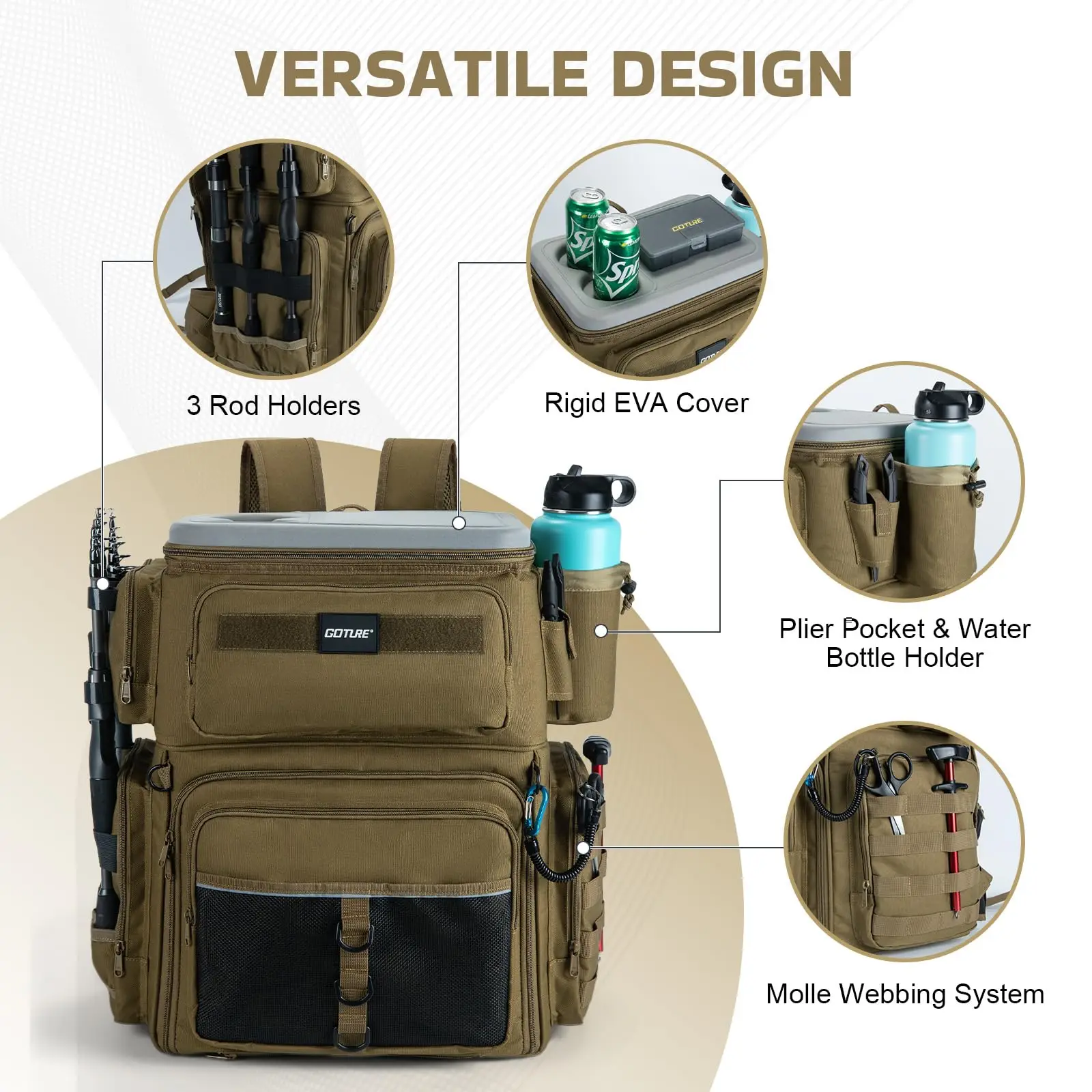 Goture Water-Resistant Fishing Backpack Lightweight Large Hiking Hunting Bag with Rod Holder Adjustable Tackle Storage Pack Goture Water-Resistant Fishing Backpack Lightweight Large Hiking Hunting Bag with Rod Holder Adjustable Tackle Storage Pack