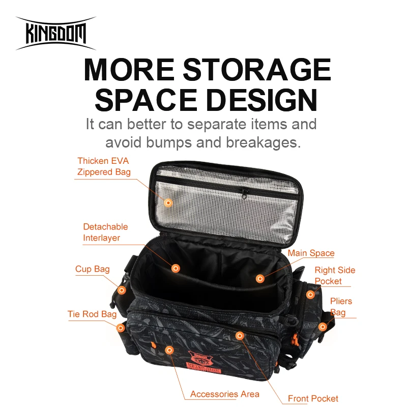 Kingdom Waterproof Fishing Bag 44x21x22cm Portable Fishing Tackle Shoulder Bag Water Resistant Multifunctional Gear Storage Pack - Image 4