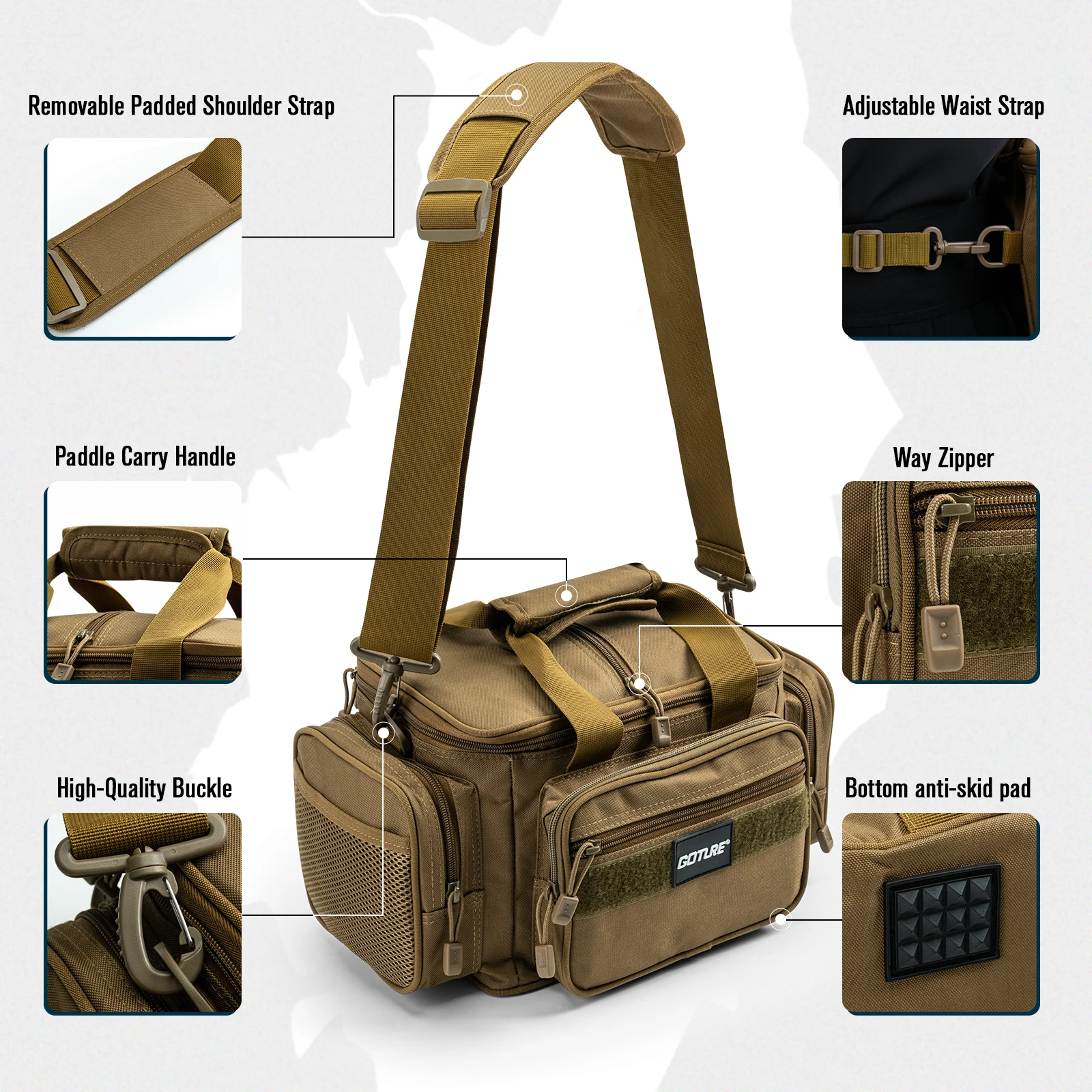Goture Fishing Bags Waterproof 600D Oxford Fabric High Capacity Storage Durable Fishing Gear Bags for Men Outdoors Bag Goture Fishing Bags Waterproof 600D Oxford Fabric High Capacity Storage Durable Fishing Gear Bags for Men Outdoors Bag
