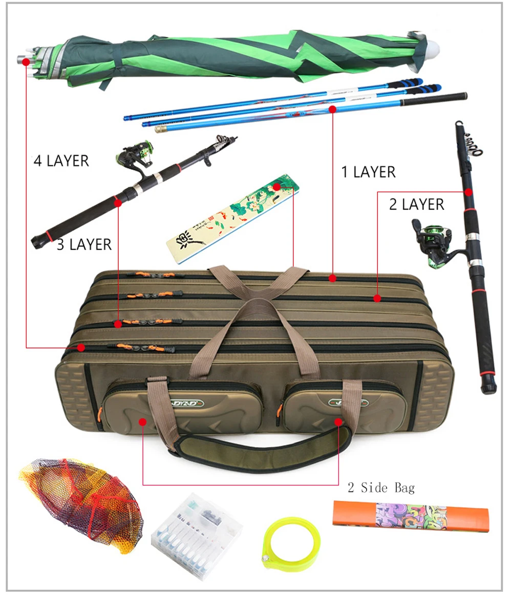 80cm/90cm/100cm/120cm Fishing Rod Bags Waterproof 3/4 Layer Fishing Reel Storage Case Gear Lures Bag Large Capacity Backpack 80cm/90cm/100cm/120cm Fishing Rod Bags Waterproof 3/4 Layer Fishing Reel Storage Case Gear Lures Bag Large Capacity Backpack