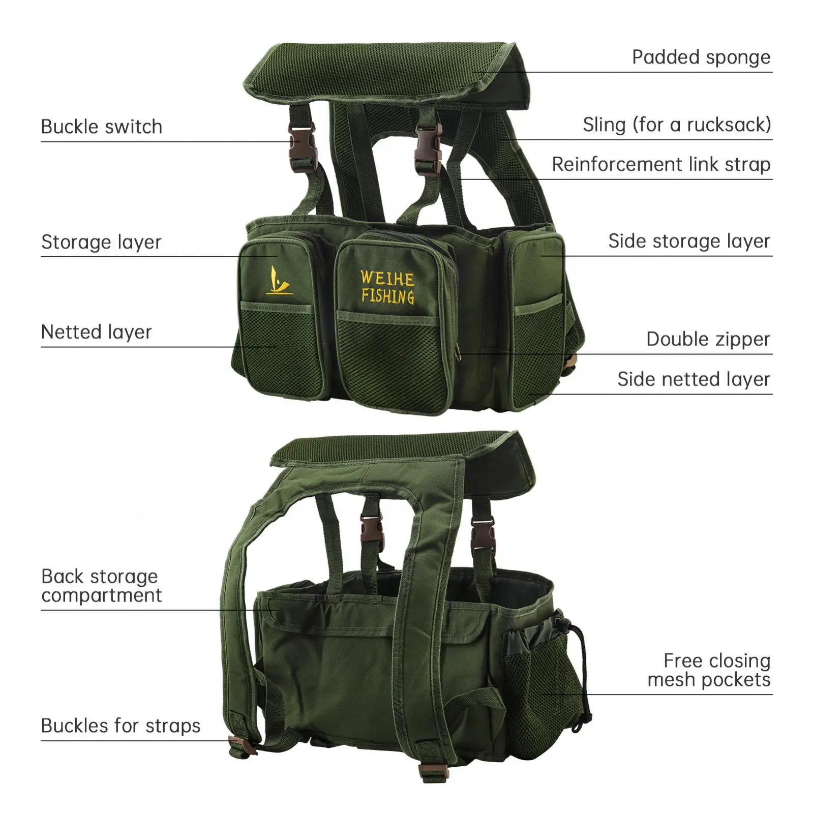 Large Capacity Multifunction Fishing Box Bag Nylon Fabric Backpack Fishing Gear Storage Bag - Image 6