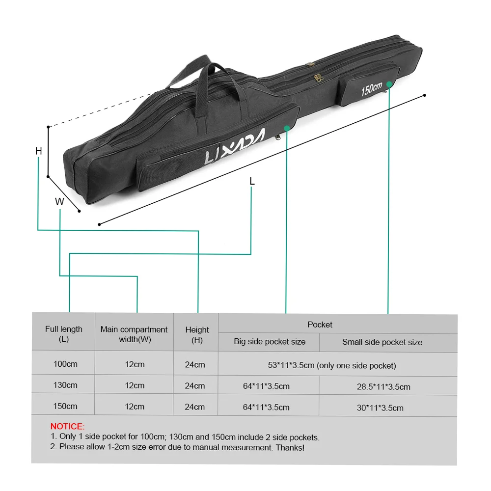 Fishing Bag Portable Folding Fishing Rod Reel Bag Fishing Pole Gear Tackle Tool Carry Case Carrier Travel Storage Bag Organizer - Image 5