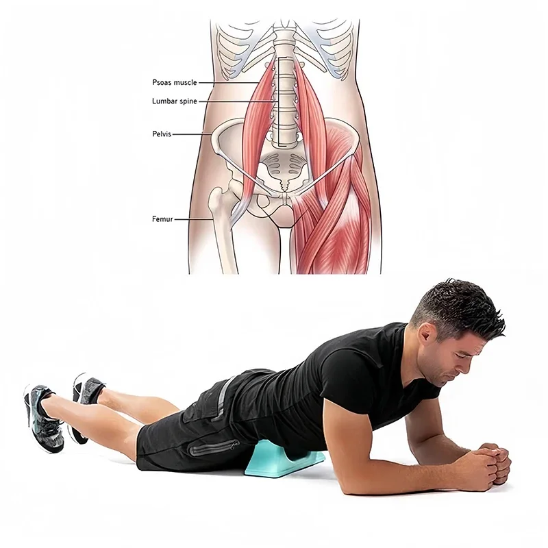 Psoas Muscle Release Deep Tissue Massage Tool Psoas Back Hip Flexor Release Tool Black Muscle Relaxing Massager for Gym Sports - Image 5