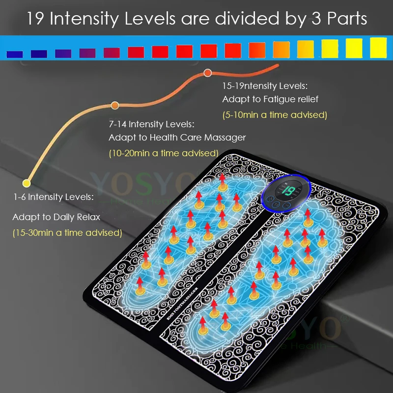 Foot Massger Sole Massage Pad Feet Muscle Stimulation 8 Modes 19 Level Relaxation USB Charging Foot Massger Sole Massage Pad Feet Muscle Stimulation 8 Modes 19 Level Relaxation USB Charging