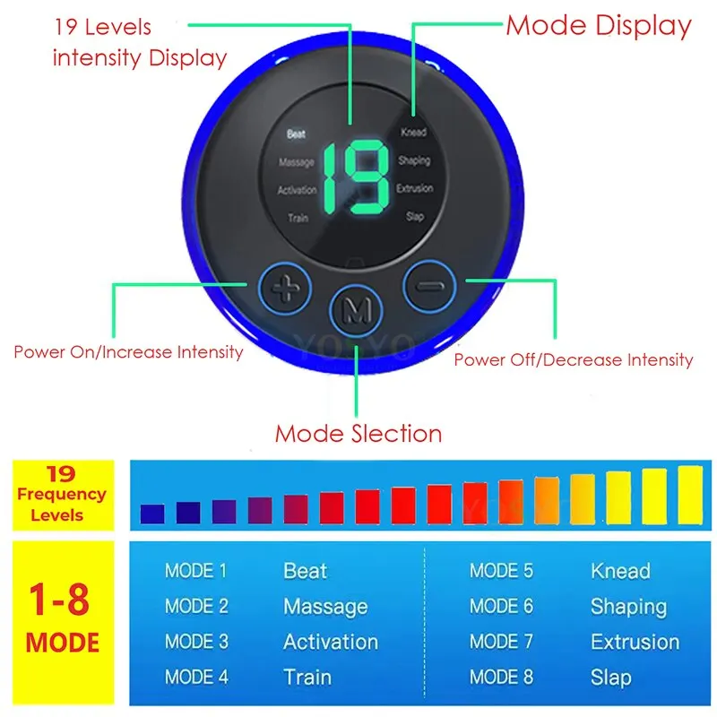 Foot Massger Sole Massage Pad Feet Muscle Stimulation 8 Modes 19 Level Relaxation USB Charging - Image 3