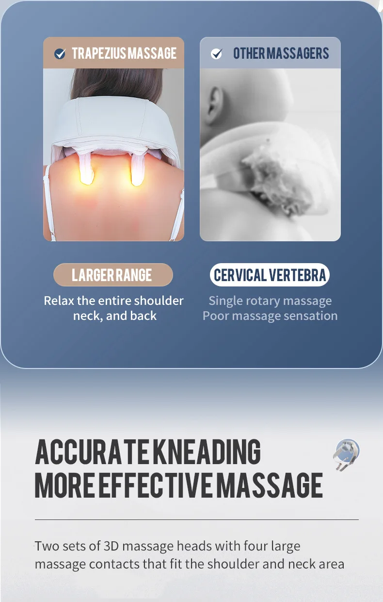 Foreverlily 26W Brushless Motor Neck And Shoulder Massager Wireless Shoulder And Back Kneading Massage Shawl Neck masajeador Foreverlily 26W Brushless Motor Neck And Shoulder Massager Wireless Shoulder And Back Kneading Massage Shawl Neck masajeador