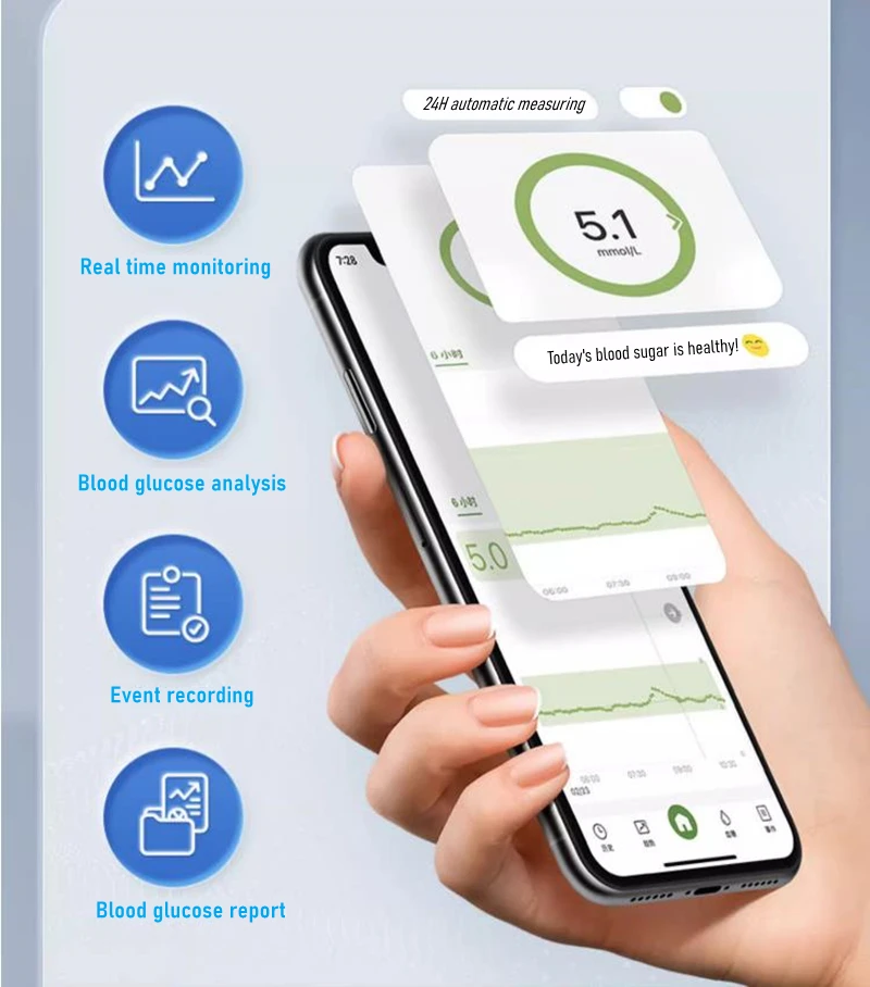 Aidex Glucose Sensor Transmitter Glucometer cgm monitor continuous glucose Diabetes Testing without puncture Freestyle Libre Aidex Glucose Sensor Transmitter Glucometer cgm monitor continuous glucose Diabetes Testing without puncture Freestyle Libre