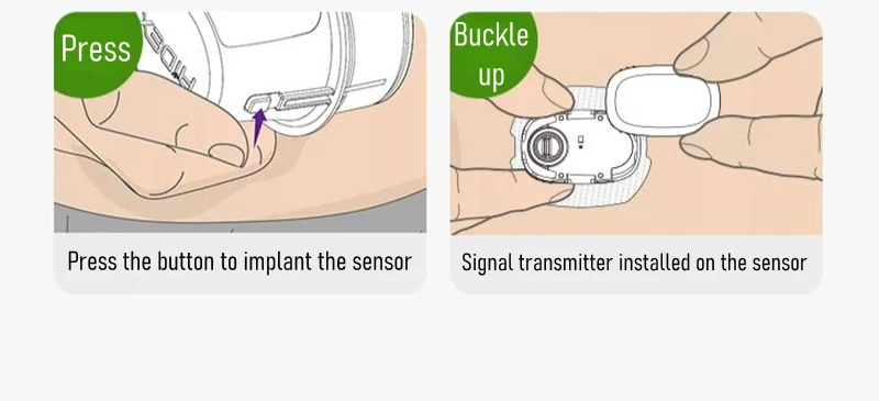 Aidex Glucose Sensor Transmitter Glucometer cgm monitor continuous glucose Diabetes Testing without puncture Freestyle Libre