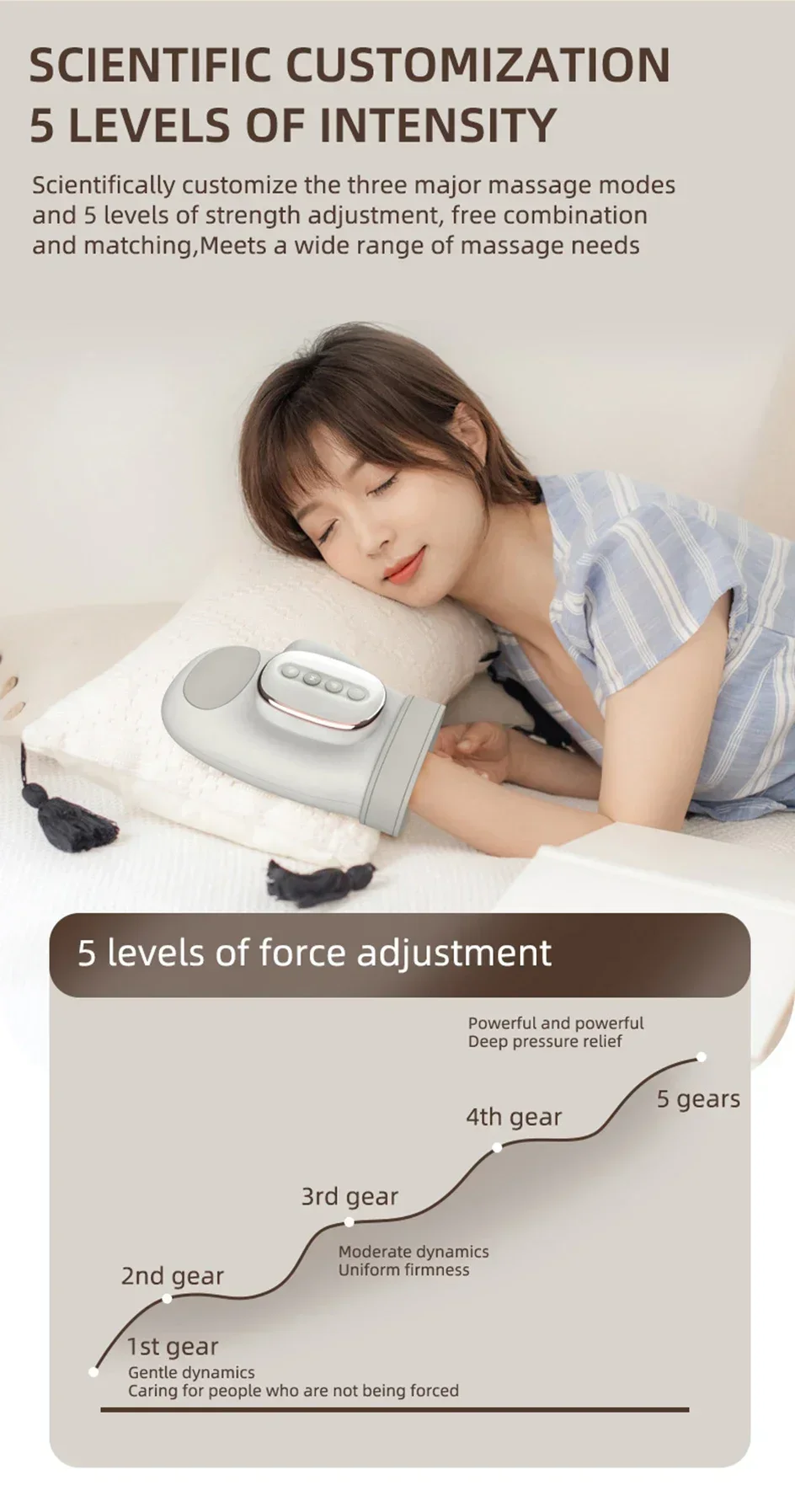 Intelligent Hot Compress Hand Massager Electric Finger Massager Air Compression Vibration Massage For Finger Palm Fatigue Relax Intelligent Hot Compress Hand Massager Electric Finger Massager Air Compression Vibration Massage For Finger Palm Fatigue Relax