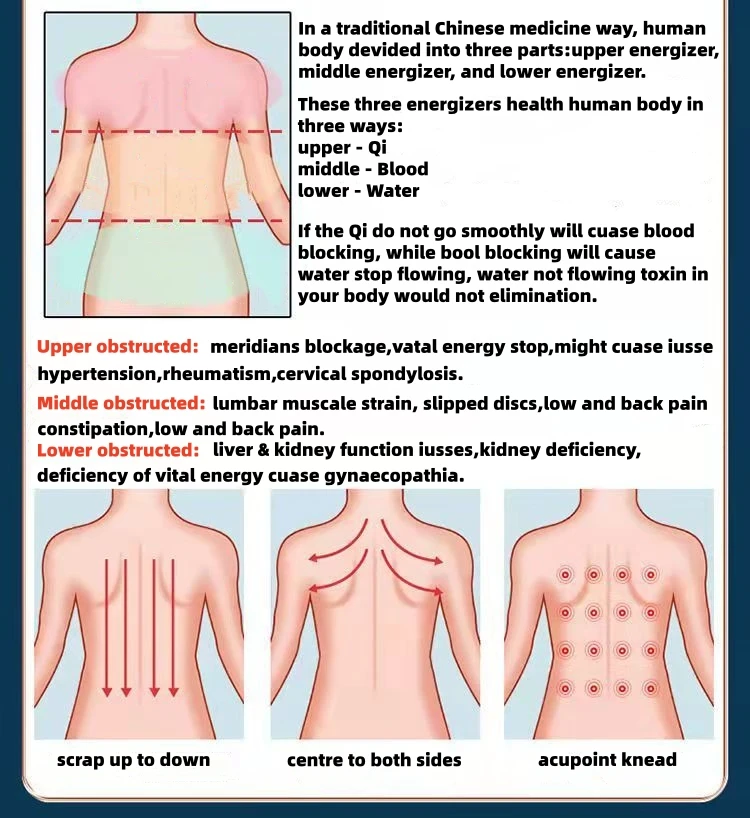 Wood Therapy Massage Board Lymphatic Drainage Wooden Massager for Body Sculpting Cellulite Reduction - Natural Body Care Tool Wood Therapy Massage Board Lymphatic Drainage Wooden Massager for Body Sculpting Cellulite Reduction - Natural Body Care Tool
