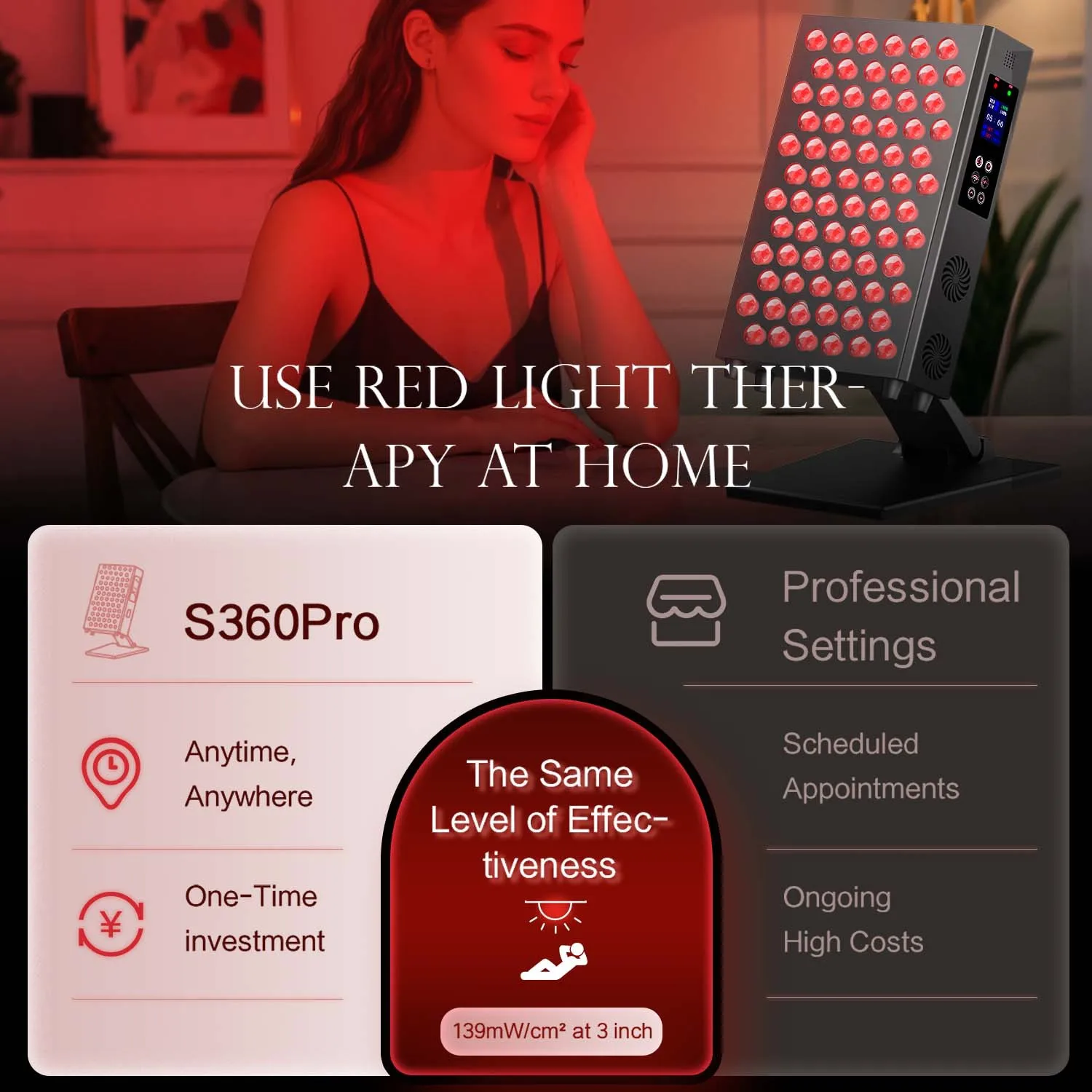 Double Chip Timing Led Red Light Therapy Panel Lamp 660nm Near Infrared Therapy Light 850nm LED Beauty Devices for Face and Body - Image 2