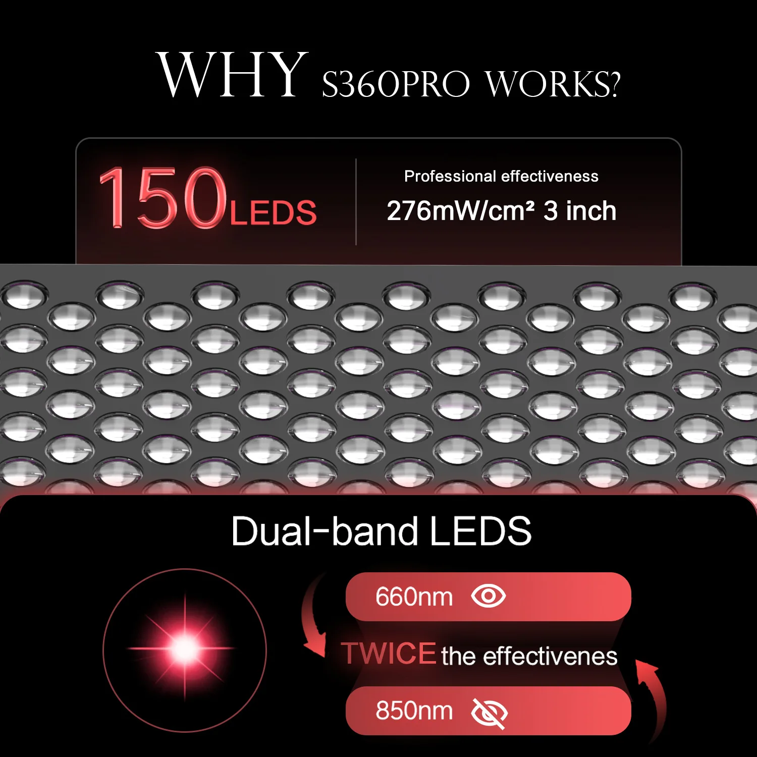 Double Chip Timing Led Red Light Therapy Panel Lamp 660nm Near Infrared Therapy Light 850nm LED Beauty Devices for Face and Body - Image 5